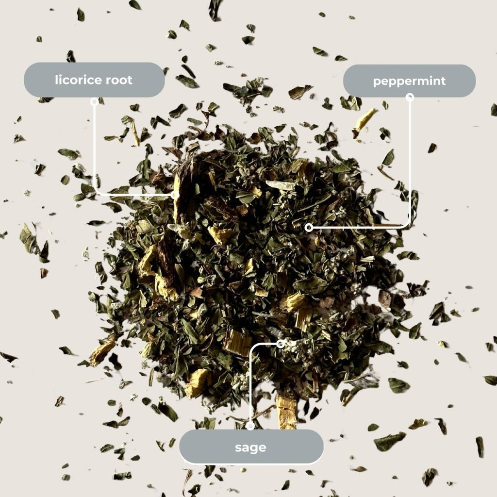 21LetterstoGod - SoFree&Company ChristianSoFree&Company