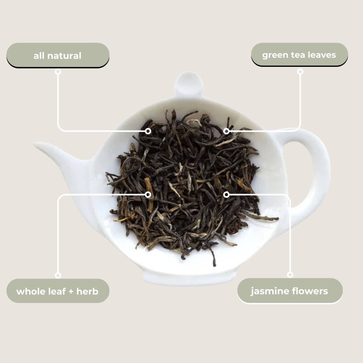 21LetterstoGod - SoFree&Company ChristianSoFree&Company