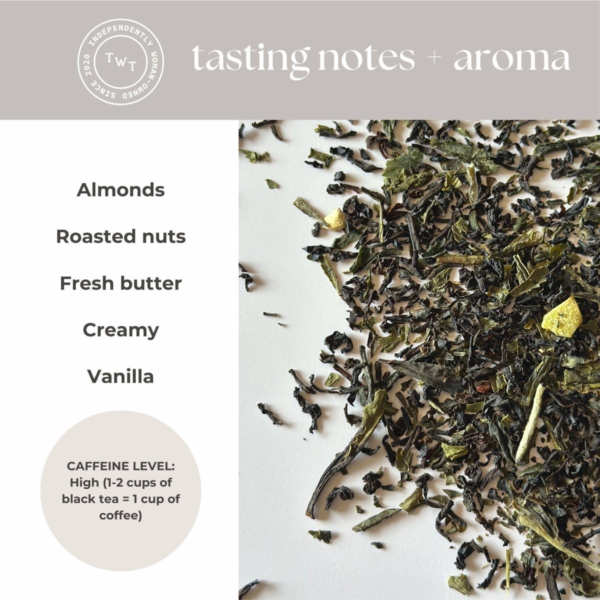 21LetterstoGod - SoFree&Company ChristianSoFree&Company