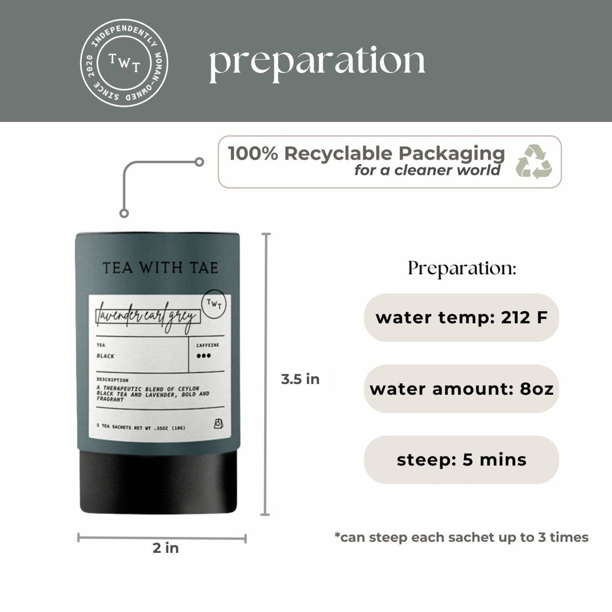 21LetterstoGod - SoFree&Company ChristianSoFree&Company