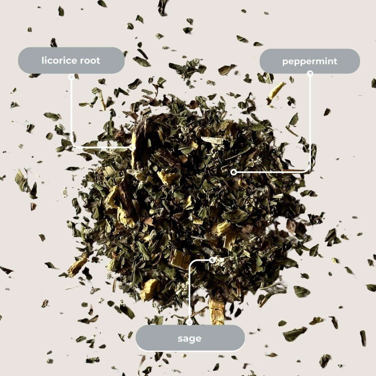 21LetterstoGod - SoFree&Company ChristianSoFree&Company